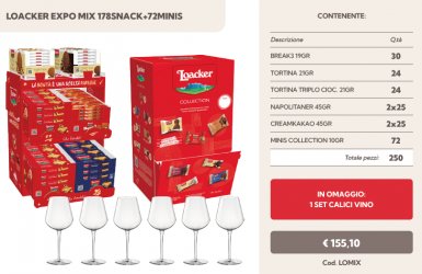 LOACKER EXPO MIXKARTON